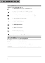 Preview for 4 page of KTM F5003R1 Setup Instructions