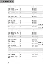 Preview for 18 page of KTM F5003R1 Setup Instructions