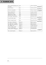 Preview for 22 page of KTM F6301R0 Setup Instructions