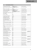 Preview for 45 page of KTM F7303U2 Setup Instructions