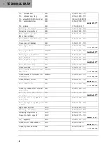 Preview for 46 page of KTM F7303U2 Setup Instructions