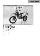 Предварительный просмотр 15 страницы KTM F7360R6 Owner'S Manual