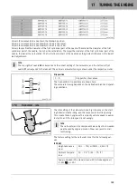 Предварительный просмотр 135 страницы KTM F7360R6 Owner'S Manual