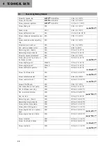 Preview for 32 page of KTM F8103S4 Setup Instructions