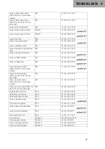 Preview for 45 page of KTM F8203U2 Setup Instructions