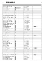 Preview for 16 page of KTM F9903Q4 Setup Instructions