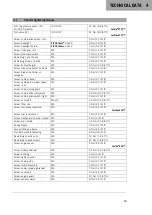 Preview for 21 page of KTM F9903R6 Setup Instructions