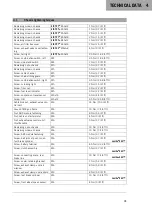 Preview for 17 page of KTM F9903RE Setup Instructions