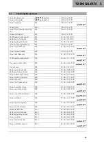 Preview for 41 page of KTM Freeride E-XC 2019 Setup Instructions