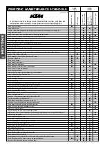 Предварительный просмотр 18 страницы KTM LC4 ADVENTURE R 640 2000 Owner'S Handbook Manual