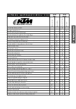 Предварительный просмотр 22 страницы KTM S5-E Repair Manual