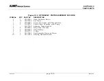 Предварительный просмотр 145 страницы KTM STREAMLINE L-IV 50 Operation And Service Manual