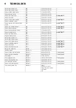 Preview for 23 page of KTM Super Adventure 2016 Setup Instructions