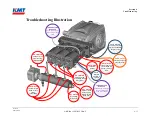 Предварительный просмотр 95 страницы KTM TRILINE Operation And Maintenance Manual