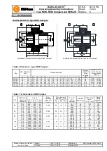 Preview for 5 page of KTR-Group BoWex-ELASTIC HEW Compact Operating & Assembly Instructions