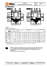 Preview for 4 page of KTR-Group BoWex  junior plug-in Operating & Assembly Instructions