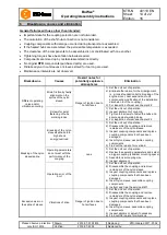 Preview for 14 page of KTR-Group BoWex  junior plug-in Operating & Assembly Instructions