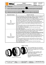 Preview for 17 page of KTR-Group BoWex  junior plug-in Operating & Assembly Instructions