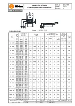 Предварительный просмотр 5 страницы KTR-Group CLAMPEX 620 Operating & Assembly Instructions