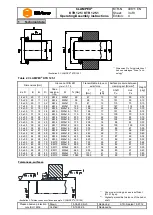 Предварительный просмотр 3 страницы KTR-Group CLAMPEX KTR 125 Operating & Assembly Instructions