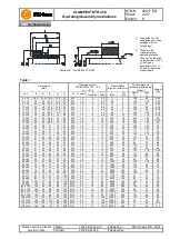 Предварительный просмотр 2 страницы KTR-Group CLAMPEX KTR 250 Operating & Assembly Instructions