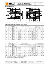 Preview for 3 page of KTR-Group E4-DKM Operating & Assembly Instructions