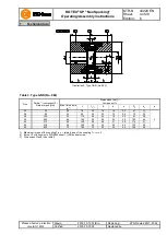 Preview for 4 page of KTR-Group E4-DKM Operating & Assembly Instructions