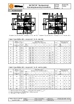 Preview for 5 page of KTR-Group E4-DKM Operating & Assembly Instructions