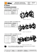 Preview for 12 page of KTR-Group E4-DKM Operating & Assembly Instructions