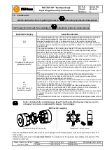 Preview for 24 page of KTR-Group E4-DKM Operating & Assembly Instructions