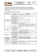 Предварительный просмотр 17 страницы KTR-Group KTR-STOP TB Thuster Operating & Assembly Instructions