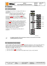 Предварительный просмотр 9 страницы KTR-Group NVT-E Series Operating & Assembly Instructions