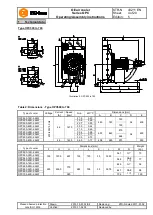 Preview for 4 page of KTR-Group OPC Series Operating And Assembly Instruction Manual