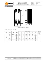 Предварительный просмотр 2 страницы KTR-Group PHE Series Operating & Assembly Instructions