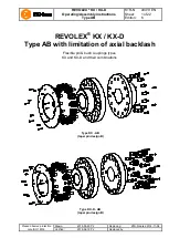 Предварительный просмотр 1 страницы KTR-Group REVOLEX KX 105 Operating & Assembly Instructions