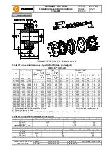 Предварительный просмотр 4 страницы KTR-Group REVOLEX KX 105 Operating & Assembly Instructions