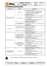 Предварительный просмотр 21 страницы KTR-Group REVOLEX KX 105 Operating & Assembly Instructions