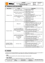 Предварительный просмотр 12 страницы KTR-Group ROTEX AFN-SB spec. Operating & Assembly Instructions