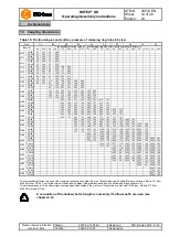 Preview for 14 page of KTR-Group ROTEX GS Operating & Assembly Instructions