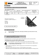 Preview for 9 page of KTR DATAFLEX 70 Series Operating & Assembly Instructions