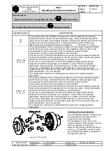 Preview for 17 page of KTR POLY PKA Series Operating & Assembly Instructions