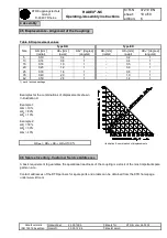 Предварительный просмотр 10 страницы KTR RADEX-NC Operating & Assembly Instructions