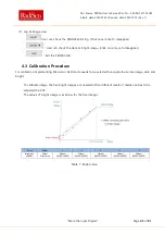 Preview for 45 page of KTR Radisen PEDRA-1417M User Manual