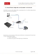 Preview for 51 page of KTR Radisen PEDRA-1417M User Manual