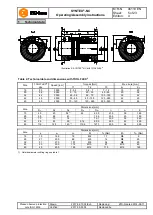 Предварительный просмотр 5 страницы KTR SYNTEX-NC 15 Operating And Assembly Instruction Manual