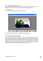 Предварительный просмотр 14 страницы KTS-Electronic GPA 1000 User Manual