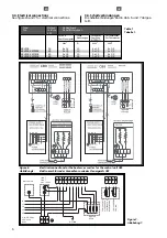 Предварительный просмотр 6 страницы Kubic CB9 Manual