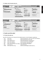 Preview for 5 page of Kübler 5853SIL Operating Manual