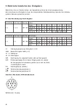 Preview for 20 page of Kübler 5853SIL Operating Manual