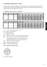 Preview for 65 page of Kübler 5853SIL Operating Manual